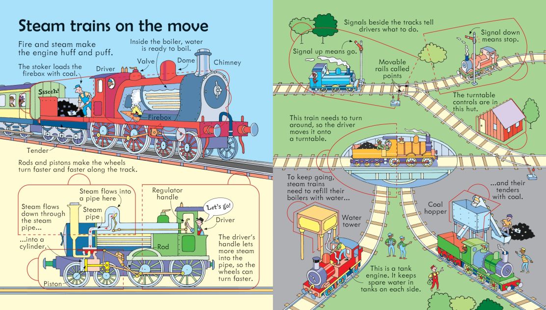 Usborne - Look Inside Trains