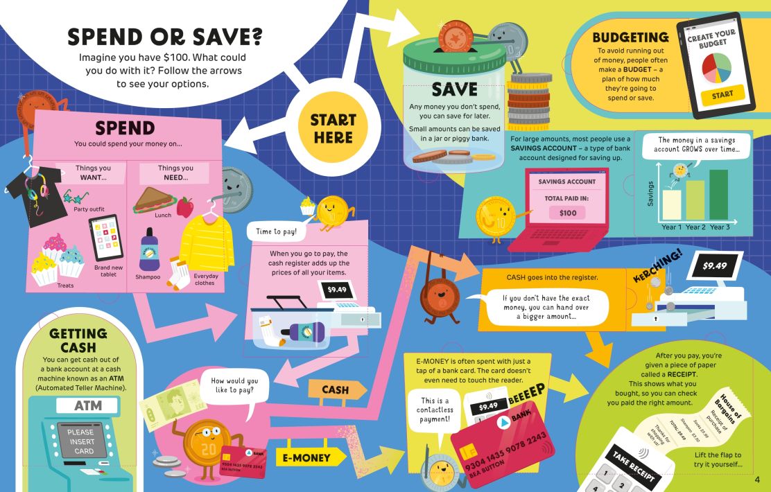 Usborne - How It Works: Money