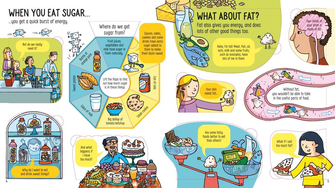 Usborne - Look Inside What Happens When You Eat