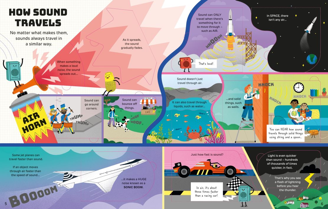 Usborne - How It Works: Sound
