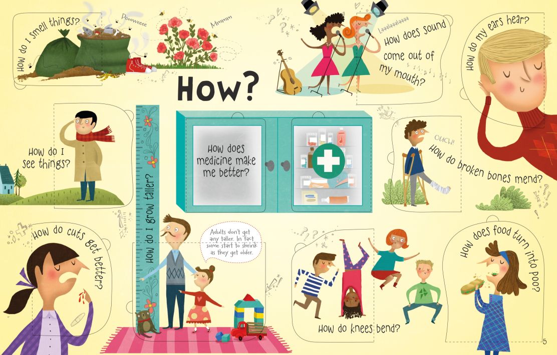 Usborne - Lift the Flap Questions & Answers About Body