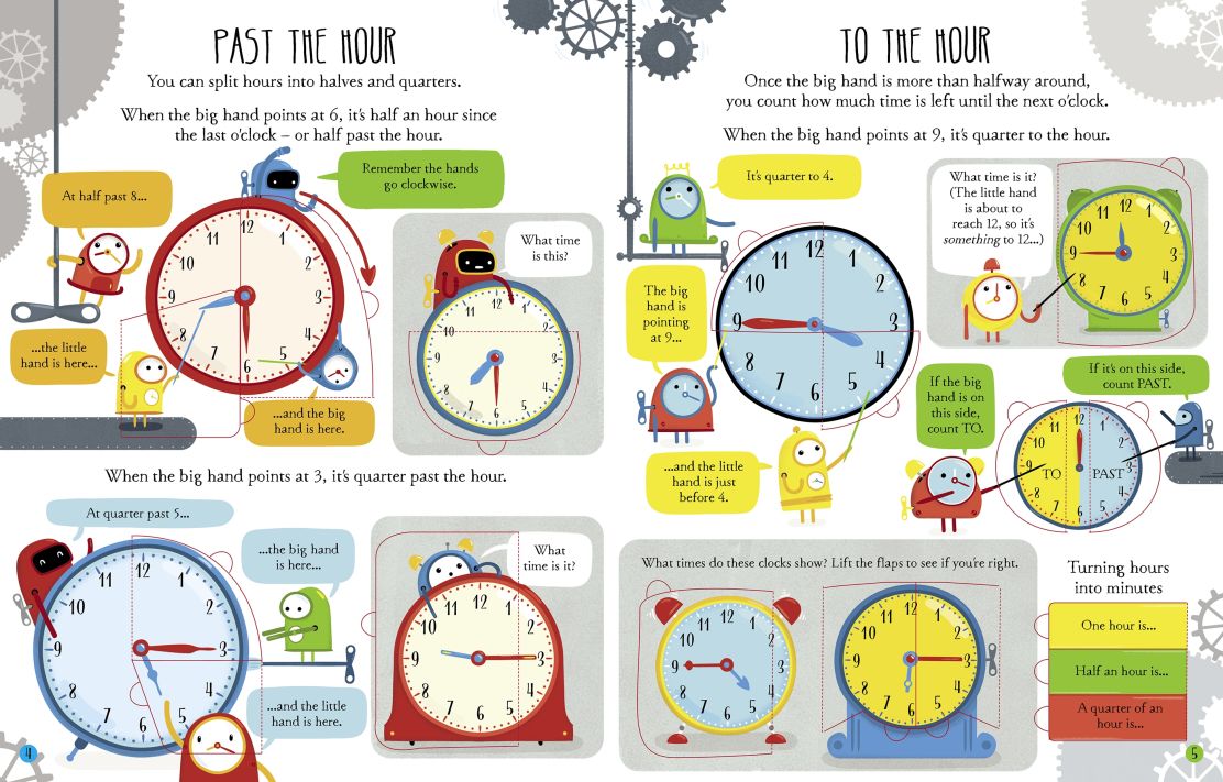 Usborne - Lift the Flap Telling The Time