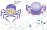 Usborne - Fingerprint Activities Bugs