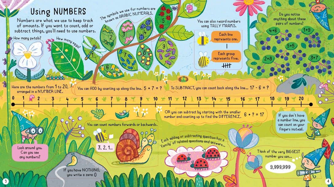 Usborne - Look Inside Maths