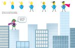 Usborne - Fingerprint Acttivities - Superheroes