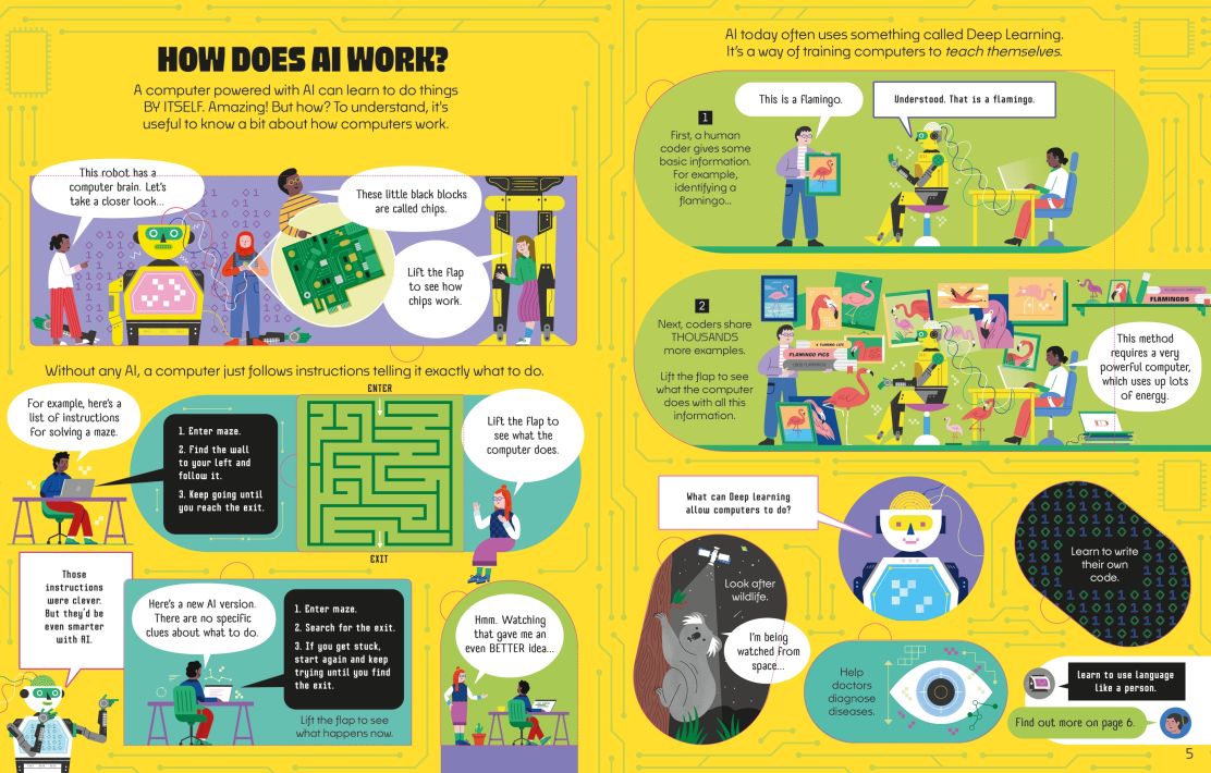 Usborne - See Inside Ai