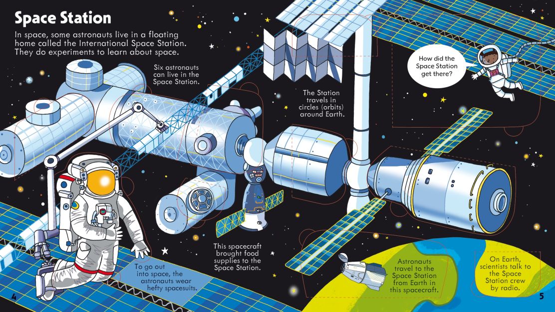 Usborne - Look inside Space